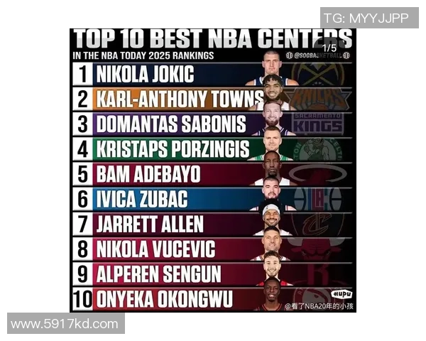 奥尼尔到小球年代会不会被筛选- 前史等级的中锋怎样敢小看-